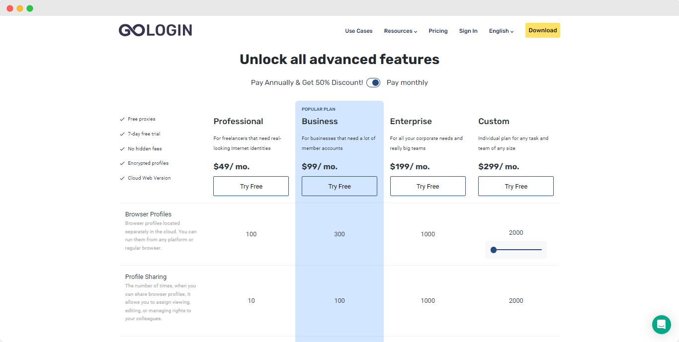 Undetectable Browser vs GoLogin